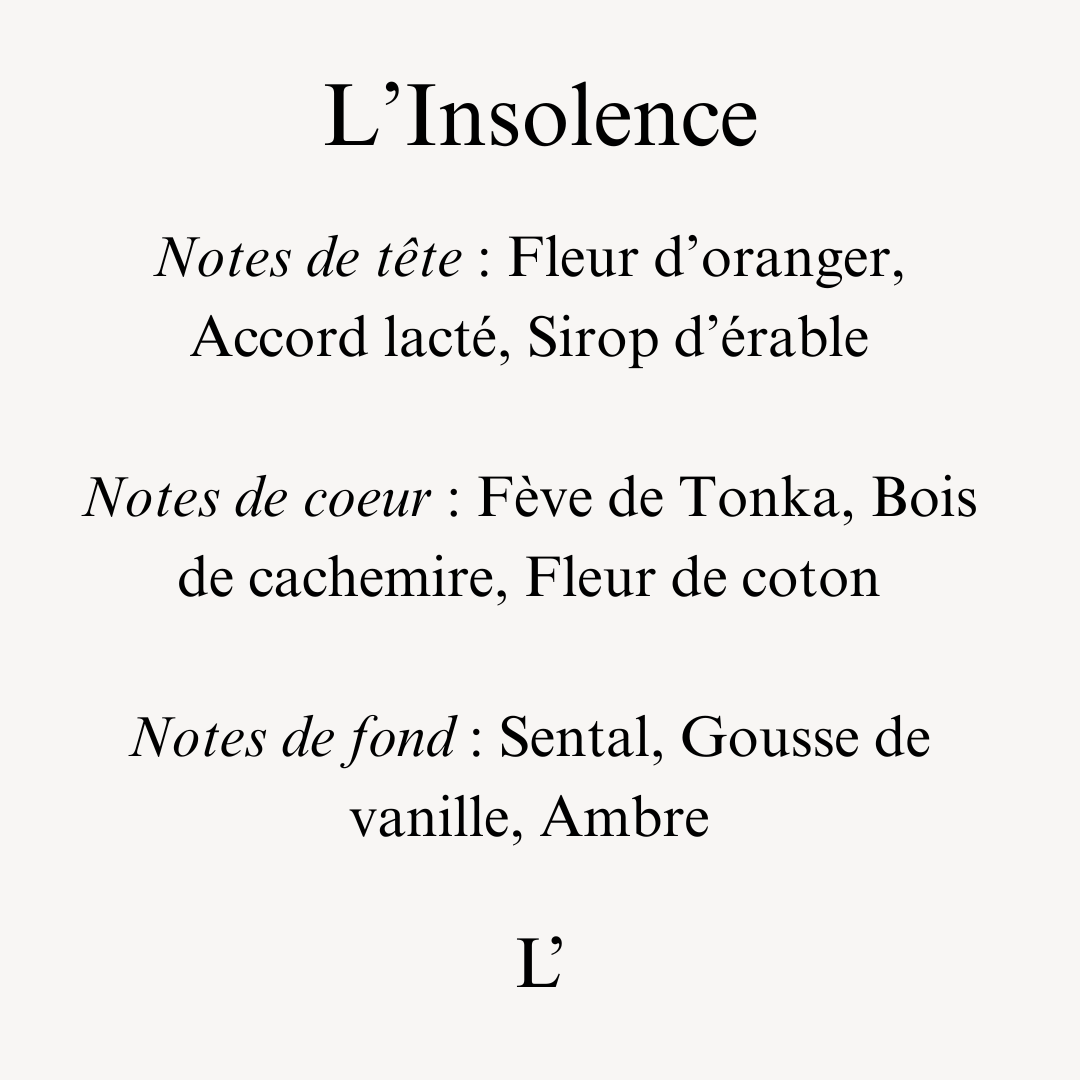 L’Insolence - Bougie Bijoux