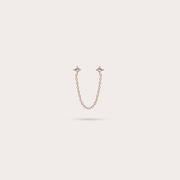 NOVA - L'Imprévisible